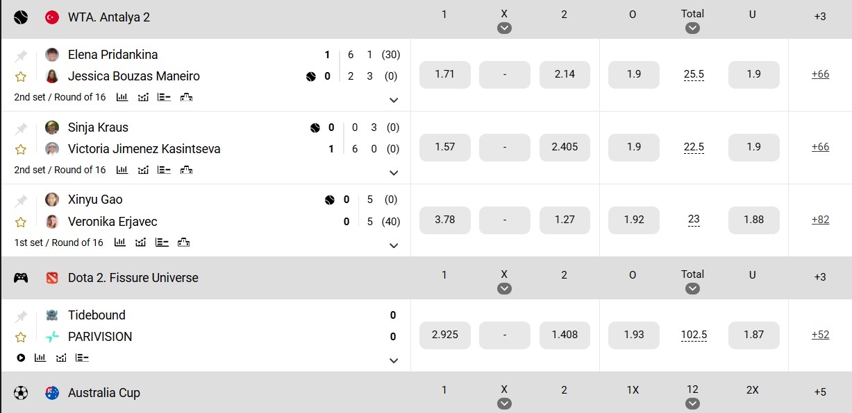 Melbet Online Betting