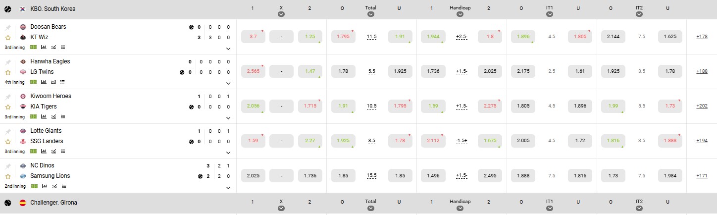 Football betting online